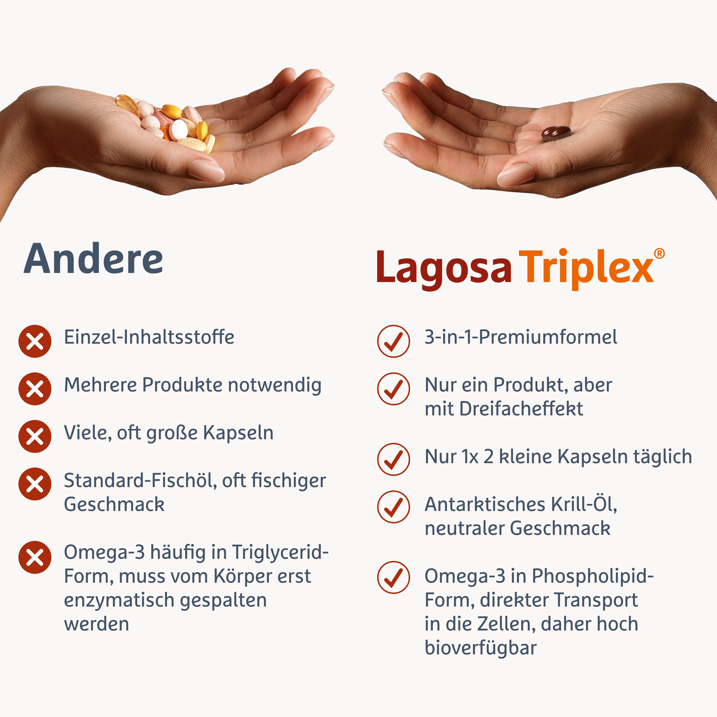 Vergleich von Lagosa Triplex mit anderen Produkten im Bereich Nahrungsergänzung